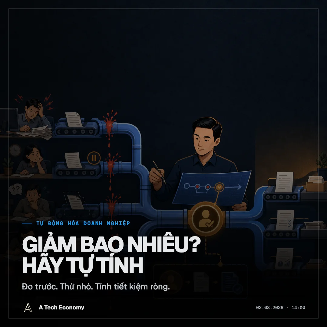 Người quản lý dùng bảng đo để tự tính thời gian và chi phí trước khi tự động hóa